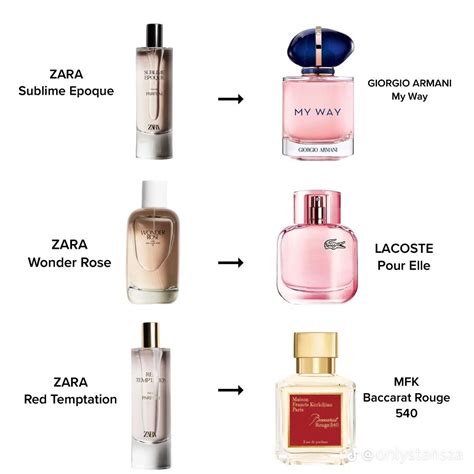 45 Intoxicating Zara Perfume Dupes of Luxury。